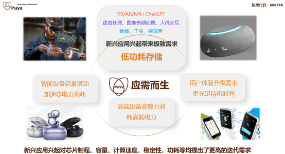 Z6·尊龙凯时「中国」GS N系列产品(图1)